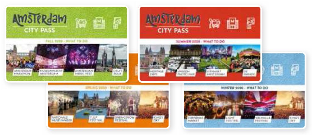 Туристическа карта