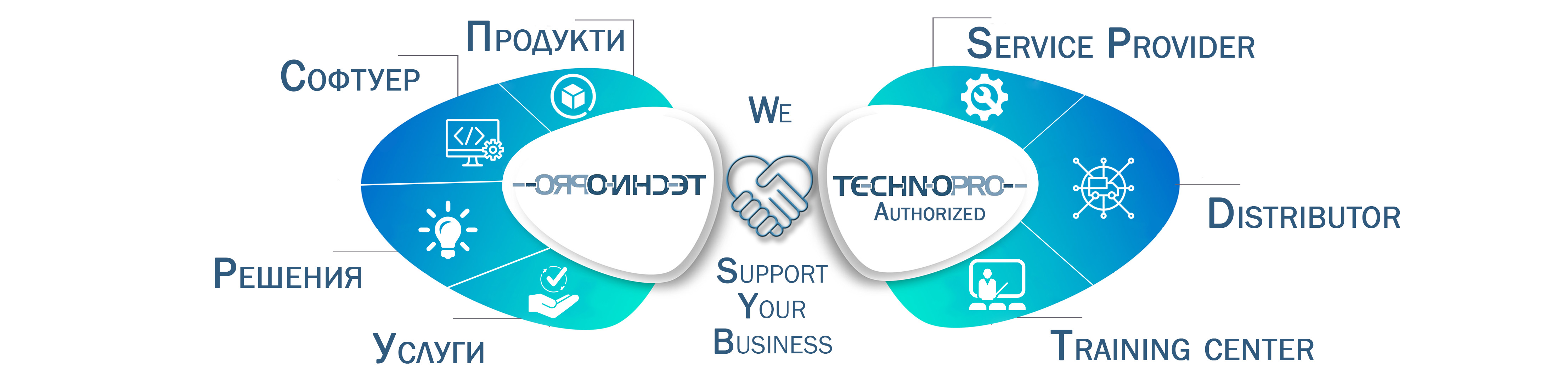 За нас – Techno Pro blog