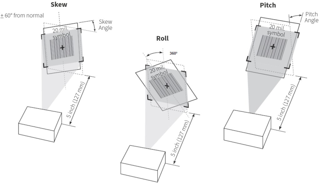 Сканиране на ъгъл на настолен баркод четец SM600 на Custom