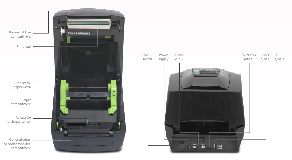 Предимства на етикетните принтери D4 на Custom