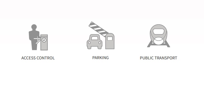 Пазари, на които оперира Custom PP54 EVO