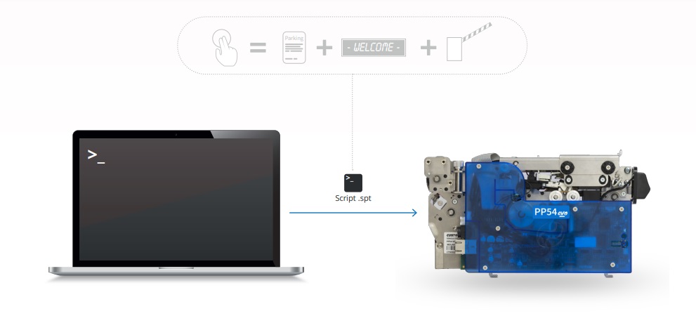 Възможност за създаване на script