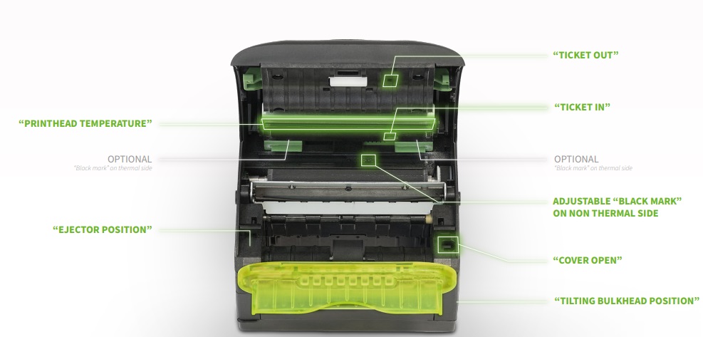 Сензори и функционалност на VKP80III