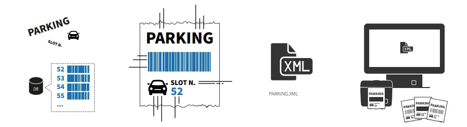 Работа с Custom Power Tool