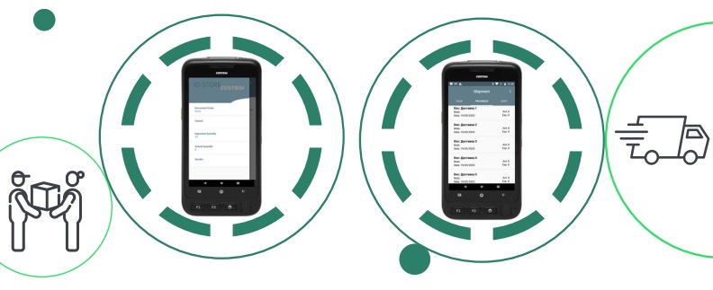 Модули Shipment и Reception за приемане и предаване на пратки