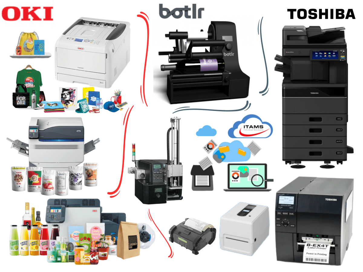 ИМАТЕ НУЖДА ОТ ОПТИМИЗИРАНЕ НА ПРОЦЕСИТЕ – НИЕ ИМАМЕ&nbsp;РЕШЕНИЕТО